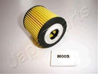 SMART FORFOUR (2004-2006) FO-M00S JAPAN PARTS GROUP