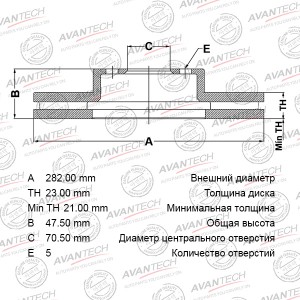 Диск тормозной передний AVANTECH BR0307S AVANTECH