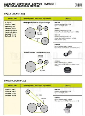 Ролик привод. ремня Opel Vectra C (02-) 2.0i/2.2i (с натяж. мех.) (CM 5318) CM 5318 TRIALLI