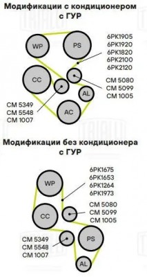 Ролик привод. ремня Ford Focus I (98-) 1.6i/1.8i/2.0i Zetec-E (с натяж. мех.) (C CM 1007 TRIALLI