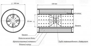 Пламегаситель универс. 100/150-63 с перф. диффузором (нерж. сталь) (ESM 10015063 ESM 10015063 d TRIALLI