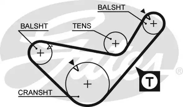 Ремень зубчатый 5436XS 99x3/4 (8597-15436) 5436XS GATES