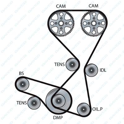 HYUNDAI SANTA FE (SM) (2000-2005) 94836 DAYCO