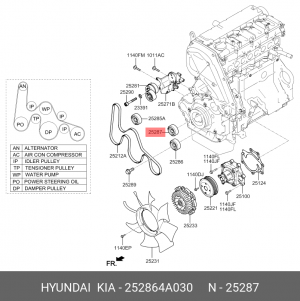 Ролик приводного ремня HYUNDAI Porter 2,Starex H-1 (07-) дв.D4CB KIA Sorento обв 252864A030 HYUNDAI KIA