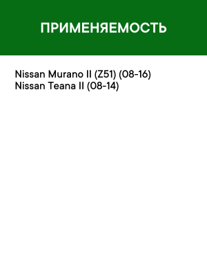 Фильтр воздушный салона NISSAN Murano,Teana (08-) RAF FILTER RST003NIY RAF FILTER