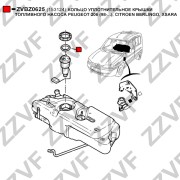 PEUGEOT 206 (1998>) ZVBZ0625 ZZVF