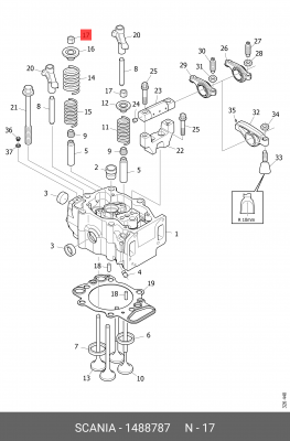 Сухарь клапана 1488787 SCANIA