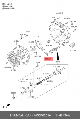 Вилка сцепления HYUNDAI HD65,72,County дв.D4AL,D4AF (M3S5) OE 41450P03010 HYUNDAI KIA