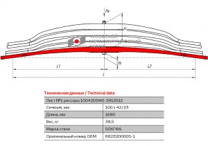 лист рессоры! №1 задняя L=1680mm (5-ти листовая)\ MB Actros 3331-3351 1004205MS2912101 OMK AUTO