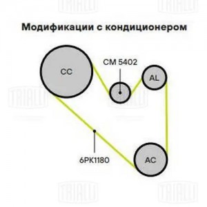 Ролик привод. ремня для а.м VW Transporter T5 03- 2.0TDi с натяж. мех.  CM 5402 CM5402 TRIALLI