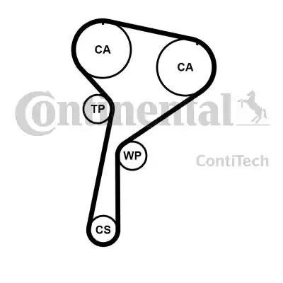 Комплект ремня ГРМ MB_RENAULT 1.5D 09- CONTITECH CT1184K1 CONTITECH
