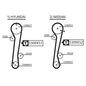 HYUNDAI LANTRA 90-95 5309XS GATES