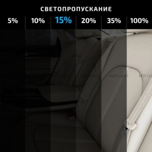 Пленка тонировочная 15% 0.75х3м Charcoal Original Light MTF CWF7515 MTF