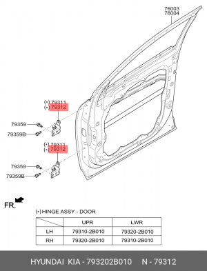 Петля двери 793202B010 HYUNDAI KIA