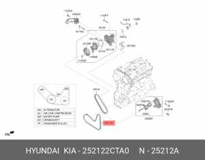 Приводной ремень L75 см 252122CTA0 252122CTA0 HYUNDAI KIA