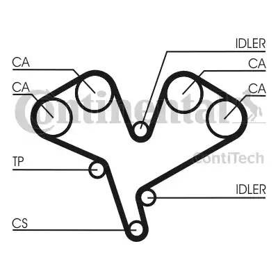 рем.к-кт ГРМ!\ Opel Vectra B/C/Omega B 2.5-3.2 V6 94>, Saab 9-5 3.0 98> CT990K2 CONTITECH