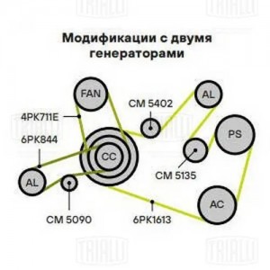 Ролик привод. ремня для а.м VW Transporter T5 03- 2.0TDi с натяж. мех.  CM 5402 CM5402 TRIALLI