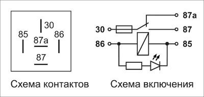 Реле электромагнитное 24V 5-ти контактное 20/15А переключ.со светодиодом прозрач 407378720 ENERGOMASH