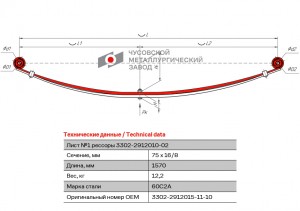 Лист рессоры ГАЗ-3302,ГАЗель Next задней №1 с шарнирами (2-х лист. рес.) L=1500м 3302-2912015-11-10 OMK AUTO