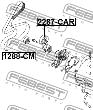 Ролик обводной 1288-CM 1288-CM FEBEST