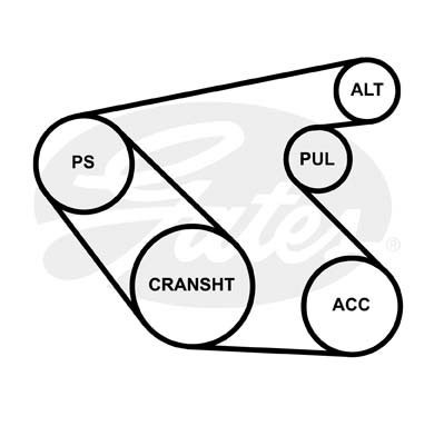 Поликлиновой ремень 6PK1420 (8653-10309) 6-PK-1420 GATES