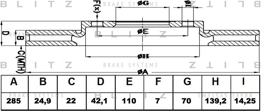диск тормозной передний!\ Opel Vectra 1.6-2.2DTi 02> BS0448 BLITZ