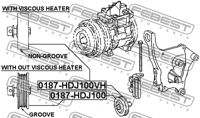 Ролик натяжной 0187-HDJ100 0187-HDJ100 FEBEST