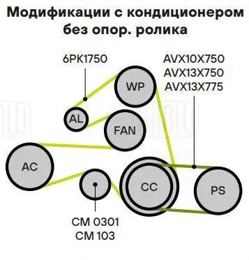Ролик привод. ремня для а/м ГАЗ Евро 3 (только ролик) (CM 103) CM 103 TRIALLI