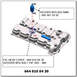 Крышка клапанная SSANGYONG Actyon (06-),Kyron (05-),Actyon Sport (06-) (D20) OE 6640100430 SSANG YONG