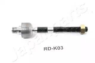 HYUNDAI I30/KIA CEED (2007>) RDK03 JAPAN PARTS GROUP