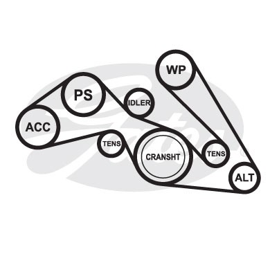 Ремень поликлиновой 6-PK-1428 GATES
