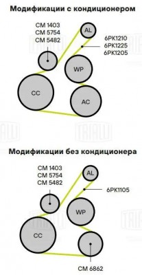 Ролик генер. с натяж. мех.Nissan Qashqai (06-)/X-Trail (07-) CM1403 CM 1403 TRIALLI