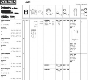 Поршень ДВС без колец Audi. VW 1.6TD/2.4TD 76.5 1.75x2x3 +1.00 85 1101301100 1101301100 YENMAK