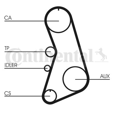 Ремень зубчатый CT919 CT919 CONTINENTAL
