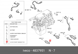 датчик температуры охл.жидкости! водян.коллектор\IVECO EUROCARGO, EUROTECH 4837951 IVECO