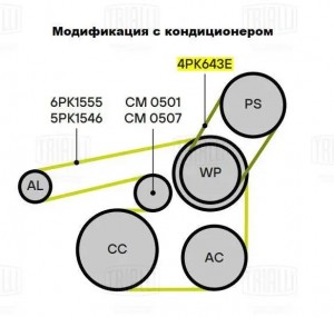 Ремкомплект привода Chevrolet Cruze (09-)/Opel Astra H (04-) 1.6i/1.8i AC+ (6PK1 GD 1210 TRIALLI
