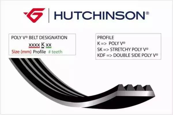 Ремень ручейковый 935 K 4 HUTCHINSON