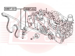РОЛИК НАТЯЖИТЕЛЯ РЕМНЯ ПРИВОДНОГО SBBP002 ASVA