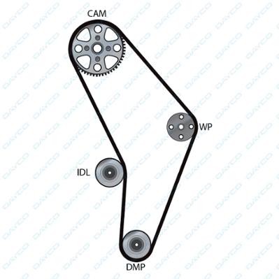 ремень ГРМ! 147x190H\ Audi 80-200/Coupe/Quattro 2.0-2.3 88-94 94689 DAYCO