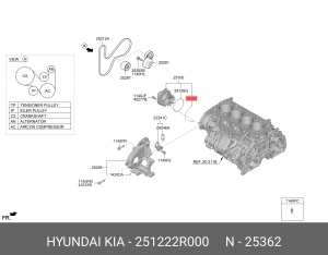 ПРОКЛАДКА НАСОСА ОХЛАЖДАЮЩЕЙ ЖИДКОСТИ ДВИГАТЕЛЯ 251222R000 251222R000 HYUNDAI KIA
