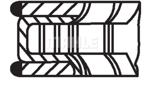 Кольца dm.76.50 STD [1.2-1.2-2.0] 1 ПОР. 02822N0 MAHLE KNECHT