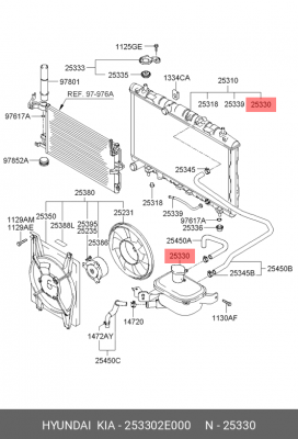 Крышка радиатора HYUNDAI Tucson охлаждения OE 253302E000 HYUNDAI KIA