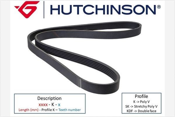 Ремень ручейковый 935 K 4 HUTCHINSON