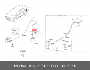 Лючок бака топливного HYUNDAI Accent (15-) OE 695100U000 HYUNDAI KIA