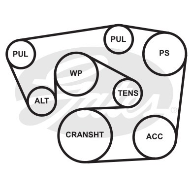 Ремень приводной поликлиновой 6PK2270 GATES 6-PK-2270 GATES