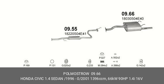 Глушитель HONDA Civic (91-95) задняя часть POLMOSTROW 09.66 POLMOSTROW