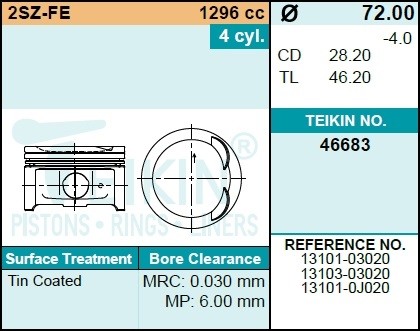 ПОРШНИ 46683STD TEIKIN