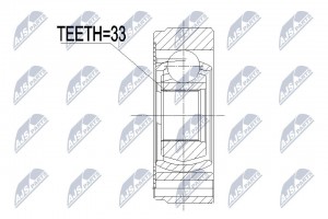 ШРУС НАРУЖНЫЙ VW POLO 01-09, FOX 1.2 03-, SKODA FABIA I 99-08, FABIA II 06-, ROO NPW-VW-068 NTY