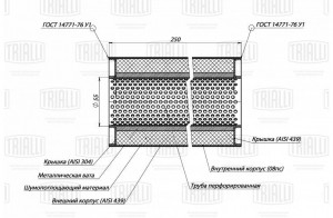 Пламегаситель универс. 100/250-55 (нерж. сталь) (ESM 10025055p) ESM 10025055P TRIALLI