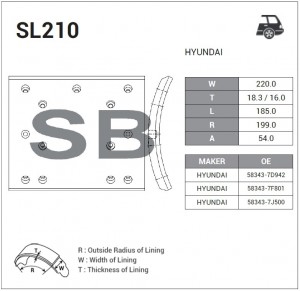 Накладка тормозной колодки HYUNDAI HD160,170,450,500 задней (R1) (шир.220мм,13от SL210 SANGSIN